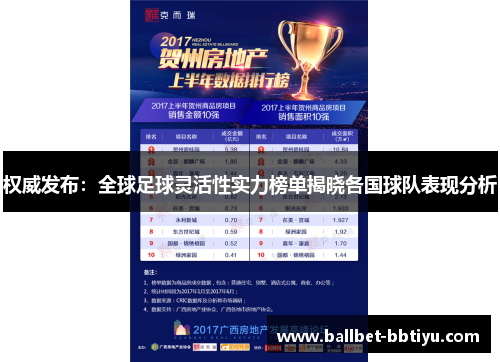 权威发布：全球足球灵活性实力榜单揭晓各国球队表现分析