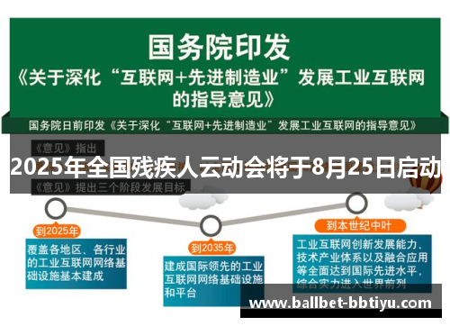2025年全国残疾人云动会将于8月25日启动